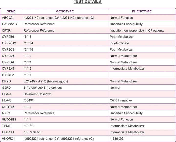 med4_1aa7f8fc-35ac-4baa-a4ac-41747c94e64e